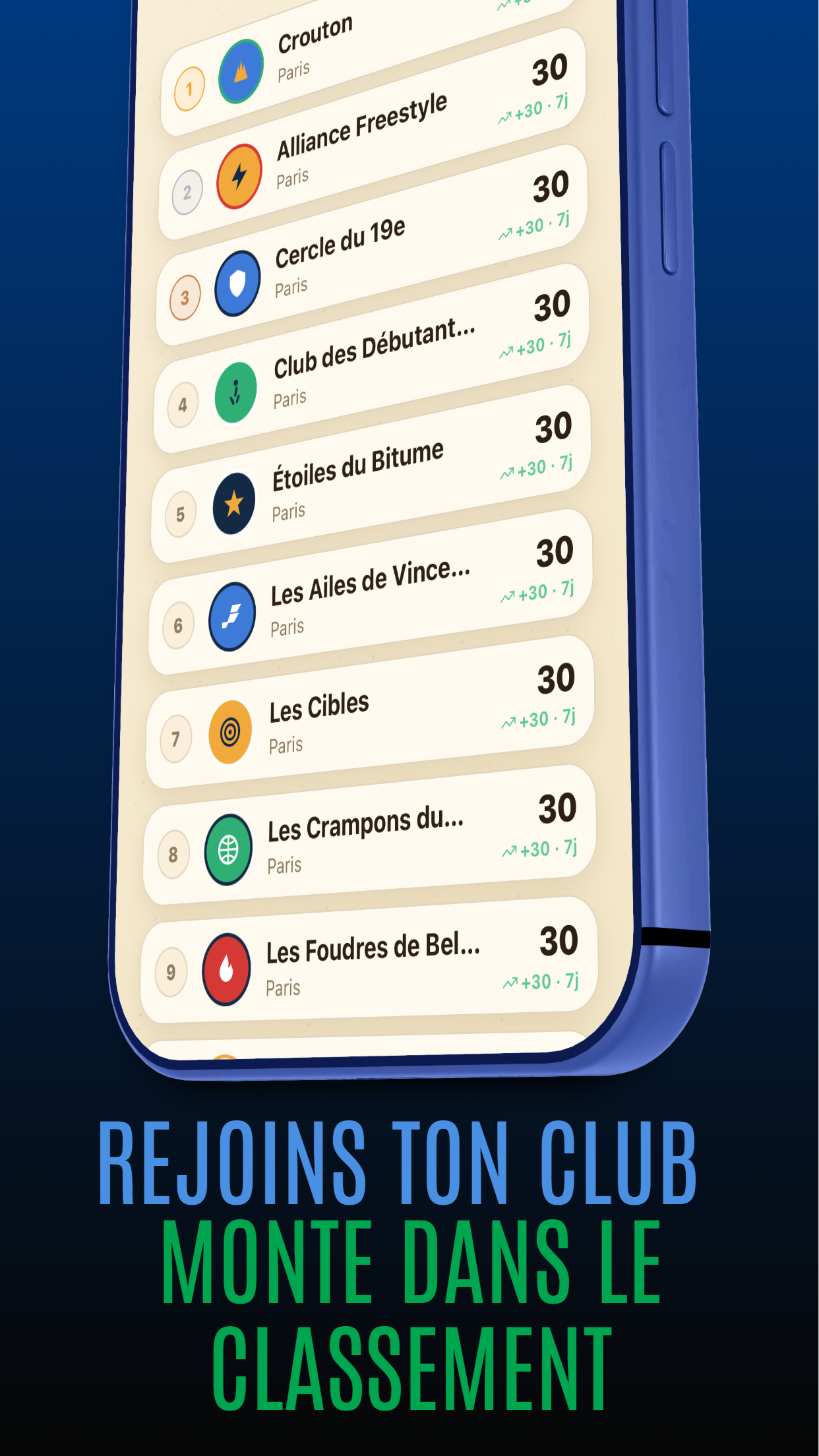 Les clubs